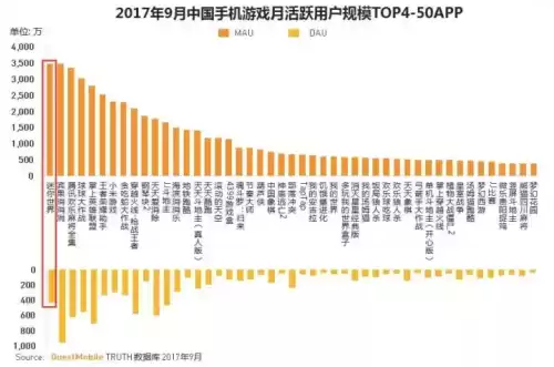 迷你世界专属流量包花钱吗　流量多的卡哪个比较好-第2张