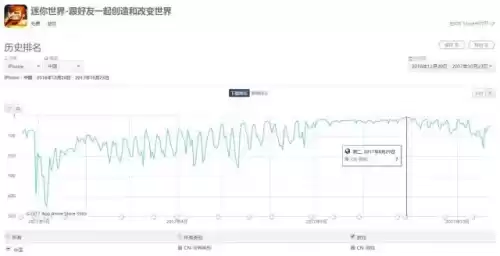 迷你世界专属流量包花钱吗　流量多的卡哪个比较好-第6张