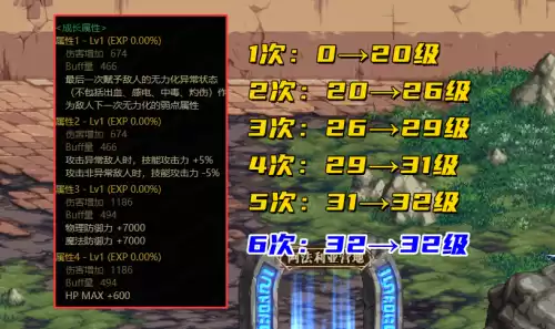 dnf100级史诗升级105级　dnf100级史诗装备怎么升级-第3张
