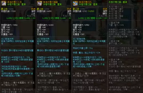 dnf无限猛龙套如何搭配　dnf加猛龙次数的装备-第3张