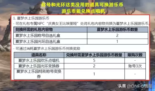 dnf所有夏日套外观大图　22年夏日套多少钱-第6张
