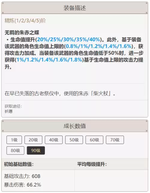 原神护摩之杖是谁的专武　原神冬极白星是谁的专武-第7张