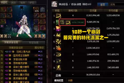 dnf三觉最强搭配　DNF三觉-第3张