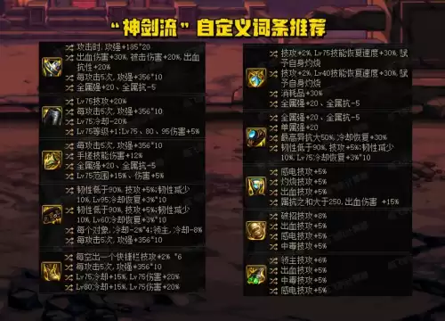 dnf三觉最强搭配　DNF三觉-第5张