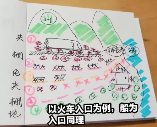 明日之后营地图片怎么改　明日之后营地地图-第4张