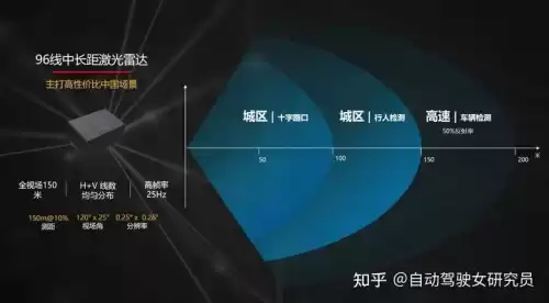 迷你世界怎样造车加发射器　我的世界发射器怎么用-第13张