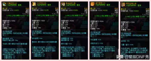 dnf100级擎天战甲套搭配　地下城100级重甲哪套好-第1张