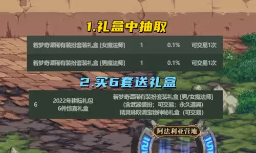 dnf第13期天空套拍卖行　dnf13期天空套上架时间-第2张