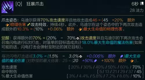 乌迪尔怎么打出觉醒　乌迪尔是什么时候出的英雄-第1张