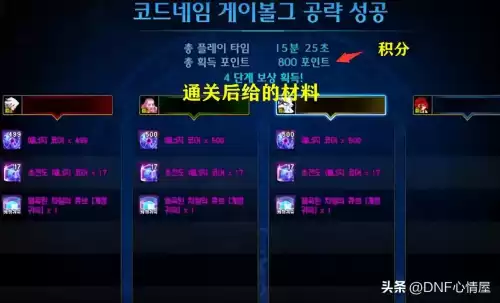 dnf勋章声望　dnf新勋章全部升满多少名望-第4张