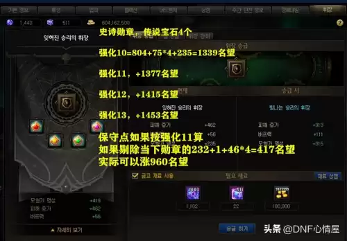 dnf勋章声望　dnf新勋章全部升满多少名望-第7张