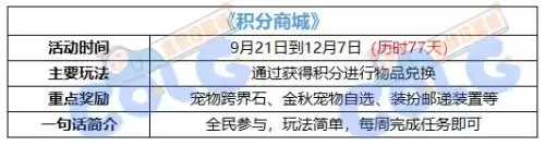 dnf金秋套宠物 DNF金秋礼包宠物-第1张