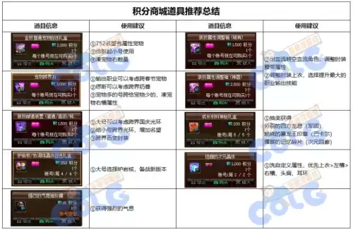 dnf金秋套宠物 DNF金秋礼包宠物-第21张