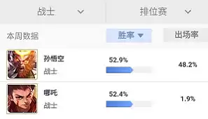 元歌单挑带什么召唤师技能　2020国服最强元歌连招-第4张