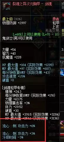 dnf剑鬼魔法还是物理　dnf刷图最快的职业-第11张