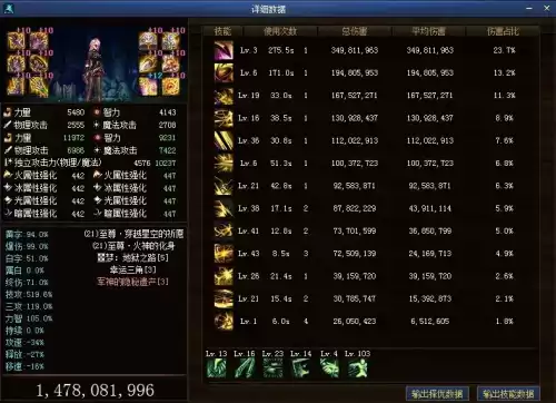 悲情者遗物怎么获得　悲剧的残骸套装-第3张