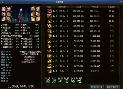 悲情者遗物怎么获得　悲剧的残骸套装-第5张