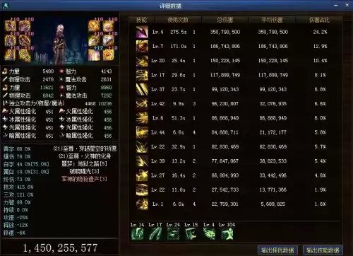 悲情者遗物怎么获得　悲剧的残骸套装-第4张