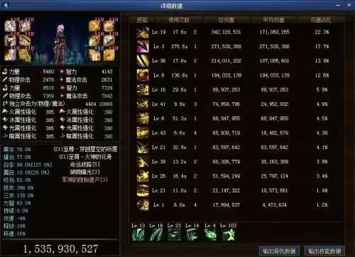 悲情者遗物怎么获得　悲剧的残骸套装-第6张