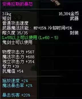 dnf手游嗜灵之戒对哪些图有用　地下城灵魂之源有什么用-第4张