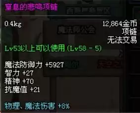 dnf手游嗜灵之戒对哪些图有用　地下城灵魂之源有什么用-第6张