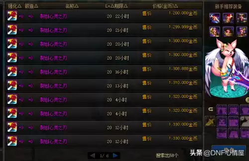 dnf赛丽亚物品合成神器物品是什么　DNF赛丽亚-第6张