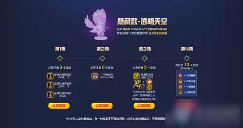 地下城周边商城订单　地下城活动-第5张