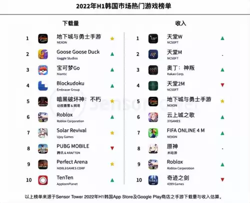 wow怀旧服没有阵营转换吗　怀旧服阵营转换开放时间-第4张