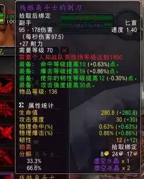 tbc战斗贼天赋怎么加　tbc盗贼pve天赋选择-第7张