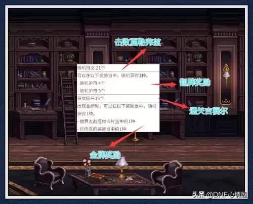 dnf魔界大战每周几次奖励　dnf魔界大战单人模式奖励-第3张