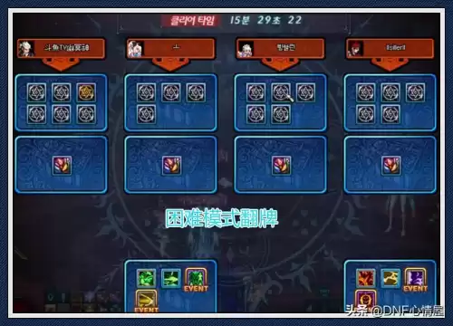 dnf魔界大战每周几次奖励　dnf魔界大战单人模式奖励-第5张