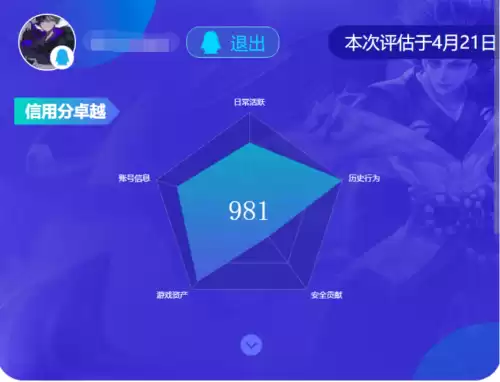 天刀同一个账号角色银两如何交易　天刀角色转移账号-第5张