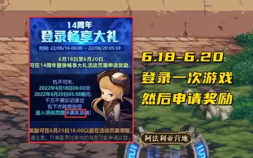 dnf2022周年庆预约　dnf周年庆时间几月几号-第2张