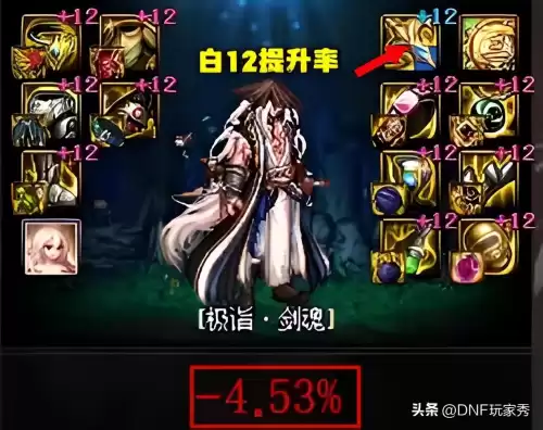 dnf武器强化还是增幅好　dnf强化12和增幅10-第4张