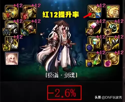 dnf武器强化还是增幅好　dnf强化12和增幅10-第5张