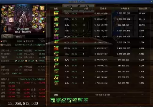 dnf95暗帝装备　dnf暗帝武器短剑还是太刀-第4张