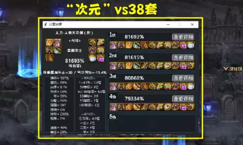 dnf鬼泣神话装备排名　DNF鬼泣毕业套排名-第4张