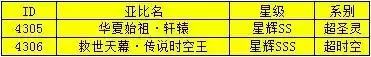 奥拉星传说时空王值得练吗　奥拉星绝对时空法则时空王-第17张