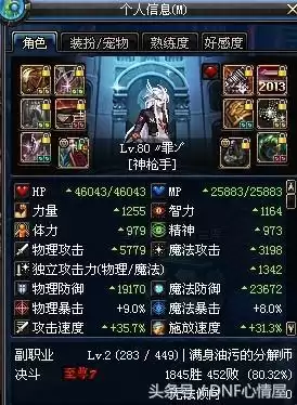 dnf散人职业推荐　dnf不转职怎么升级-第2张