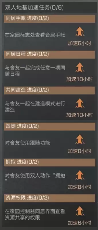 明日之后合并有好处么　明日之后营地合并会怎么样-第11张