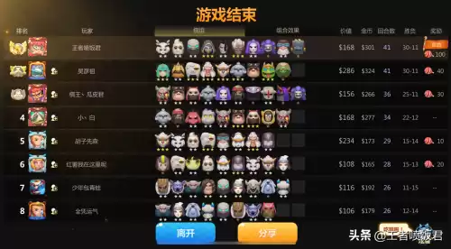 多多自走棋最恶心阵容　多多自走棋阵容-第4张