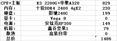 低配电脑怎么玩cf不卡　低配电脑怎么玩cf流畅-第3张