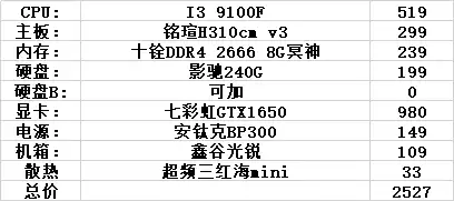 低配电脑怎么玩cf不卡　低配电脑怎么玩cf流畅-第4张
