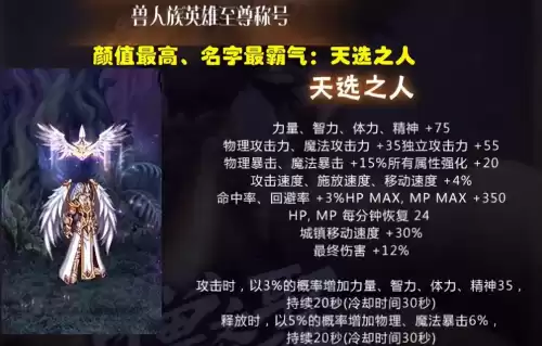 dnf现在最强称号　DNF最强称号-第3张
