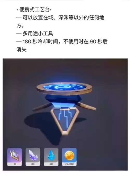 原神绿枪什么时候出的　原神绿枪属性-第3张