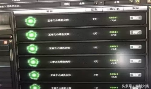 cf刀锋玩偶宝箱能开出来什么　cf手游刀锋玩偶-第2张