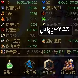 dnf同样装备伤害差距太大　dnf打桩五药有哪些-第1张