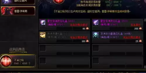 dnf100级深渊邀请函怎么办　dnf90级刷什么深渊好-第3张
