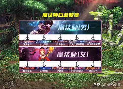 地下城圣职者勋章　地下城徽章-第2张