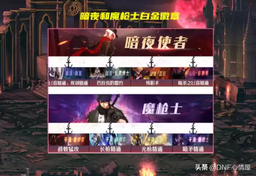 地下城圣职者勋章　地下城徽章-第6张